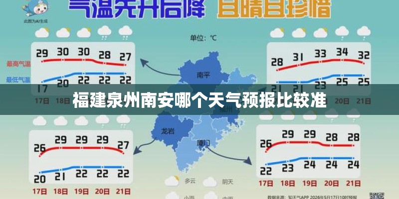 福建泉州南安哪个天气预报比较准