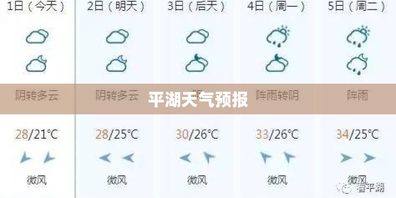 平湖天气预报