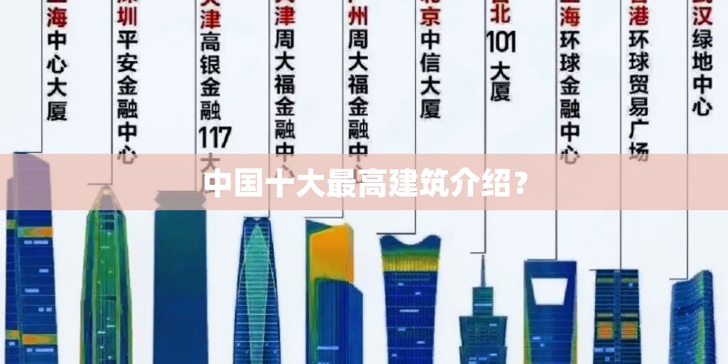 中国十大最高建筑介绍？