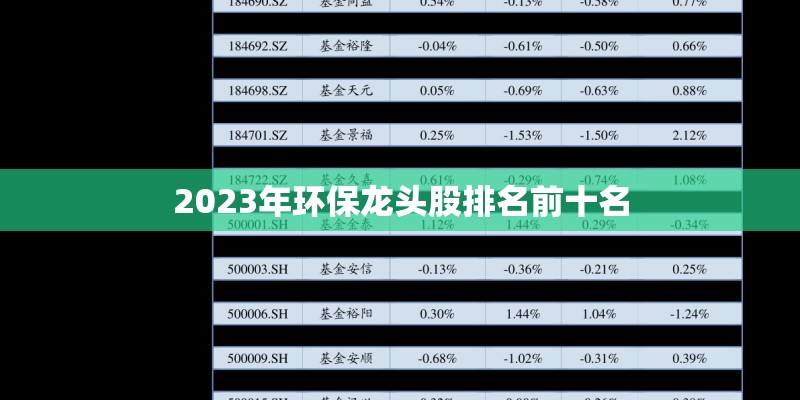 2023年环保龙头股排名前十名