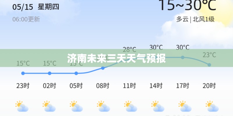 济南未来三天天气预报