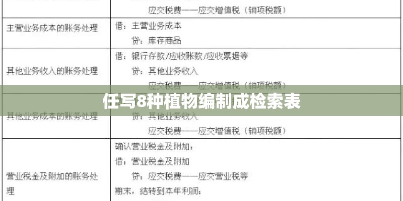 任写8种植物编制成检索表