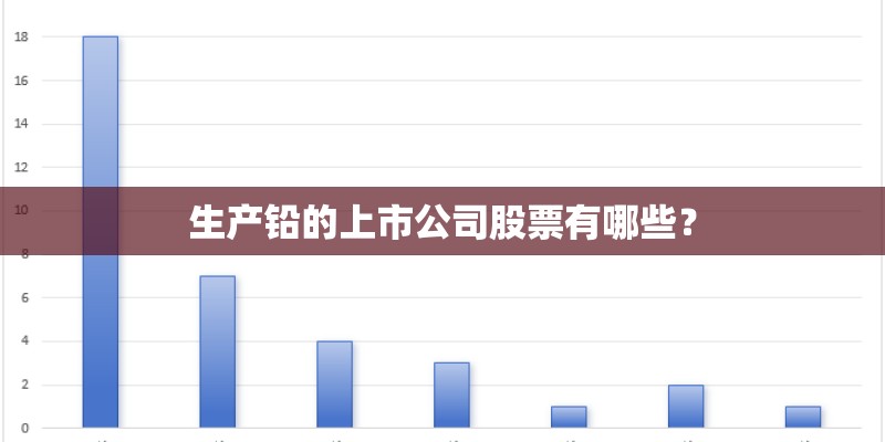 生产铅的上市公司股票有哪些? 生产铅的上市公司股票有哪些?