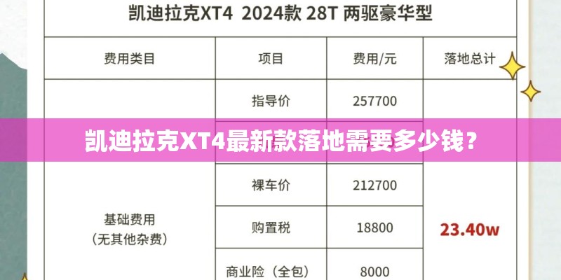 凯迪拉克XT4最新款落地需要多少钱？
