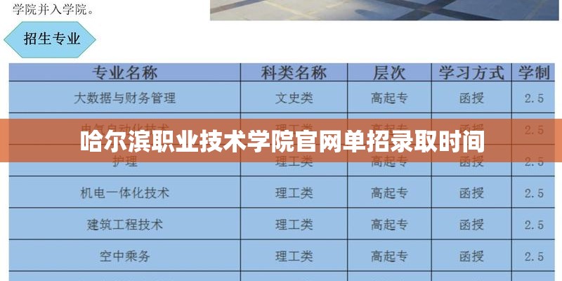 哈尔滨职业技术学院官网单招录取时间 哈尔滨职业技术学院官网单招录取时间