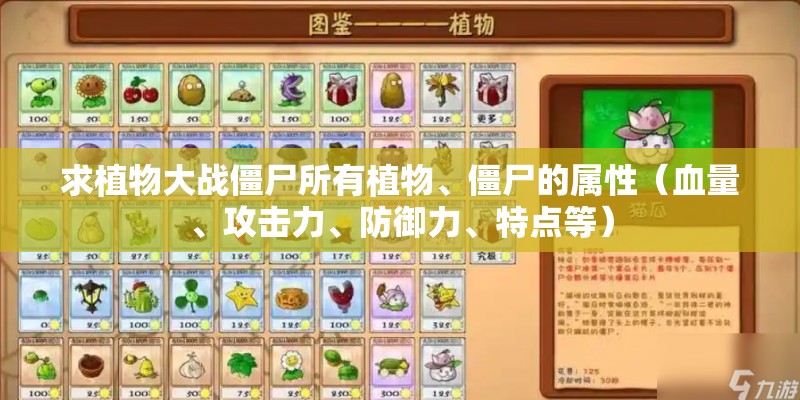 求植物大战僵尸所有植物、僵尸的属性（血量、攻击力、防御力、特点等）