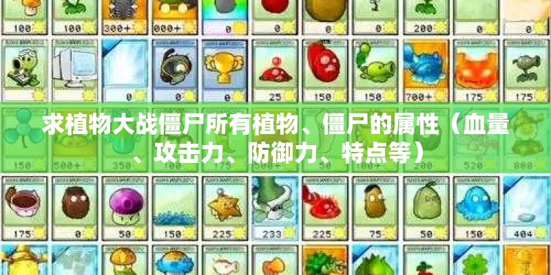 求植物大战僵尸所有植物、僵尸的属性（血量、攻击力、防御力、特点等）