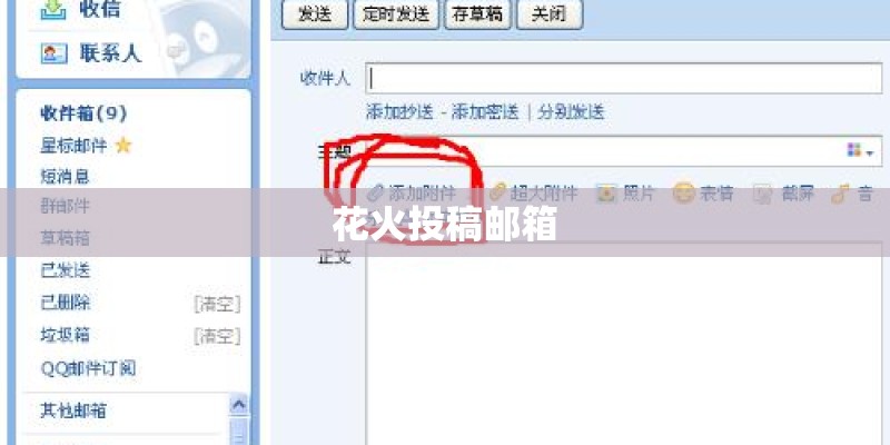 花火投稿邮箱
