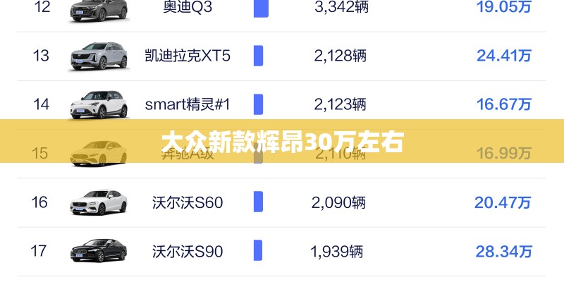大众新款辉昂30万左右