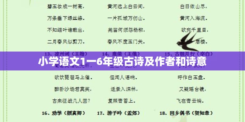 小学语文1一6年级古诗及作者和诗意