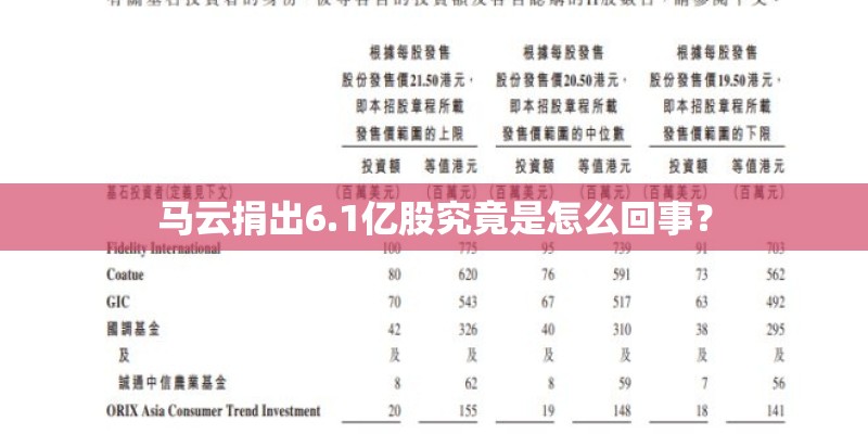 马云捐出6.1亿股究竟是怎么回事？