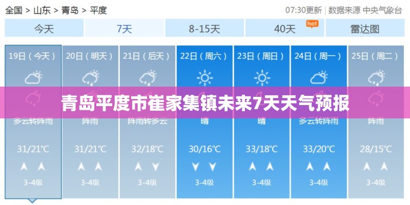 青岛平度市崔家集镇未来7天天气预报