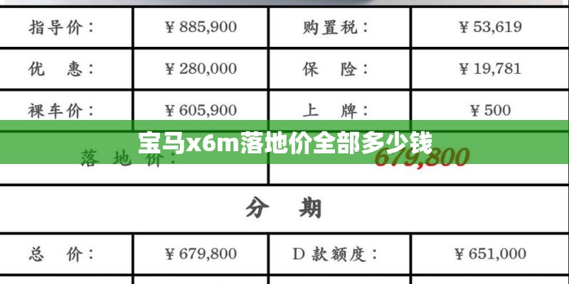 宝马x6m落地价全部多少钱 宝马x6m落地价全部多少钱