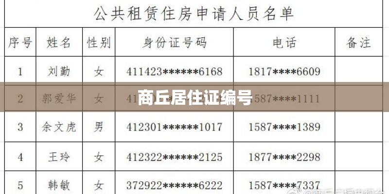 商丘居住证编号