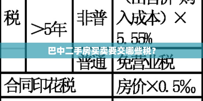 巴中二手房买卖要交哪些税？