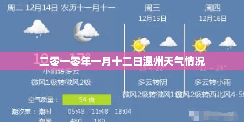 二零一零年一月十二日温州天气情况