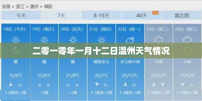 二零一零年一月十二日温州天气情况