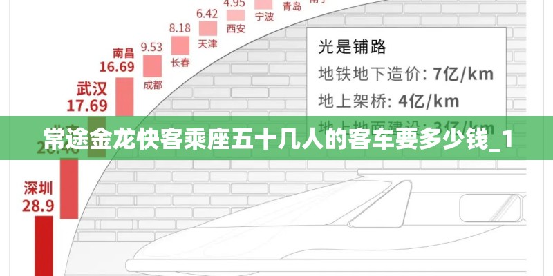 常途金龙快客乘座五十几人的客车要多少钱_1