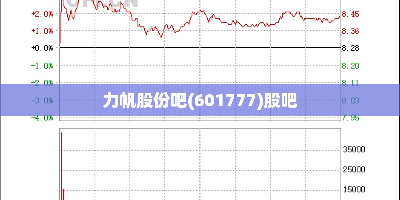 力帆股份吧(601777)股吧