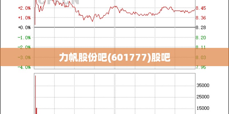 力帆股份吧(601777)股吧
