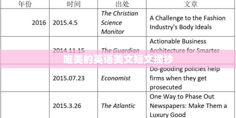 唯美的英语美文短文摘抄