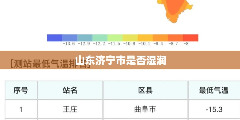 山东济宁市是否湿润