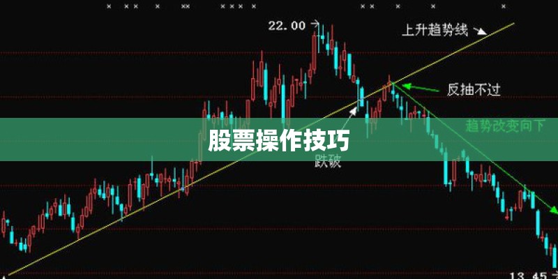 股票操作技巧