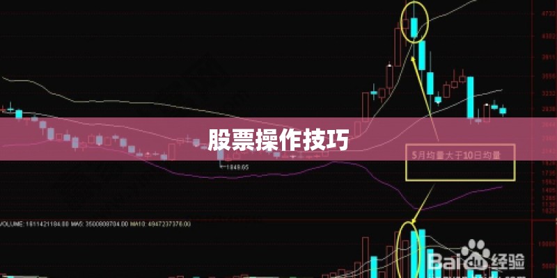 股票操作技巧