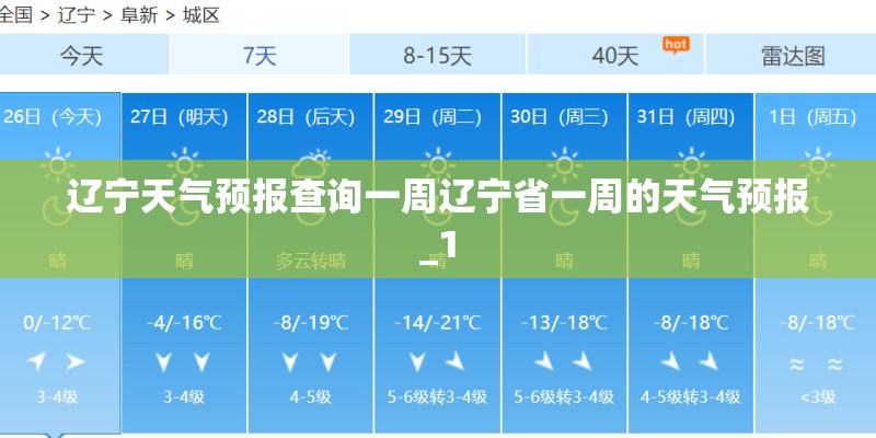 辽宁天气预报查询一周辽宁省一周的天气预报_1