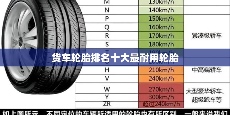 货车轮胎排名十大最耐用轮胎