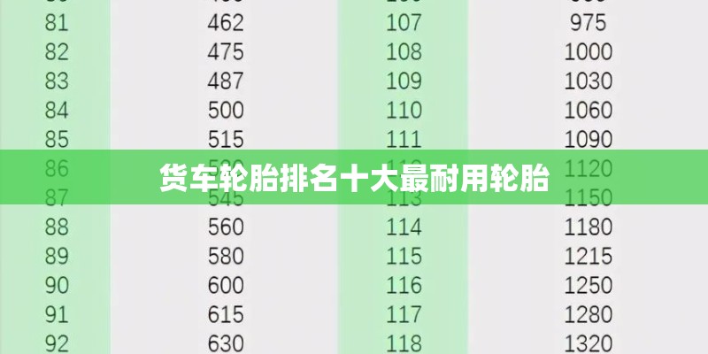 货车轮胎排名十大最耐用轮胎