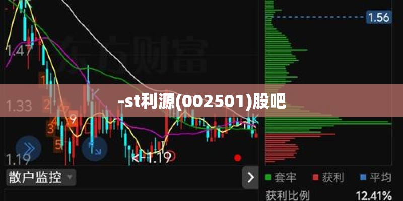 -st利源(002501)股吧 -st利源(002501)股吧