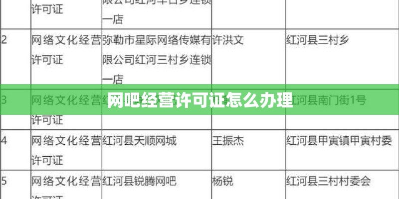 网吧经营许可证怎么办理