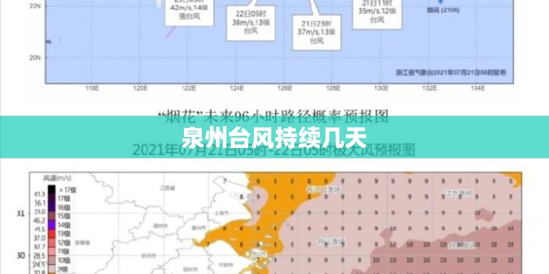 泉州台风持续几天